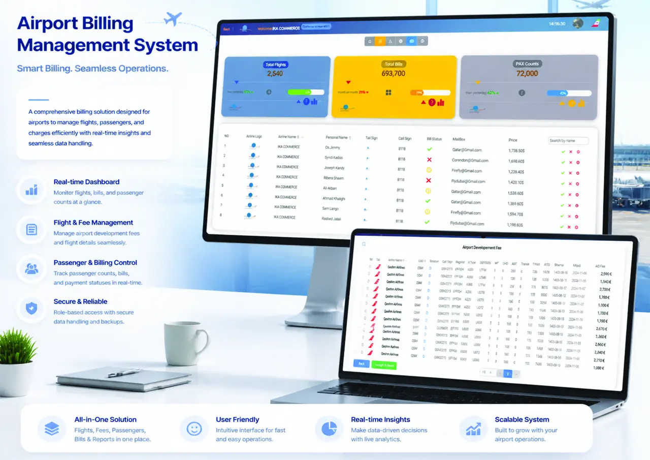 Airport billing dashboard showing flights, bills and passenger counts