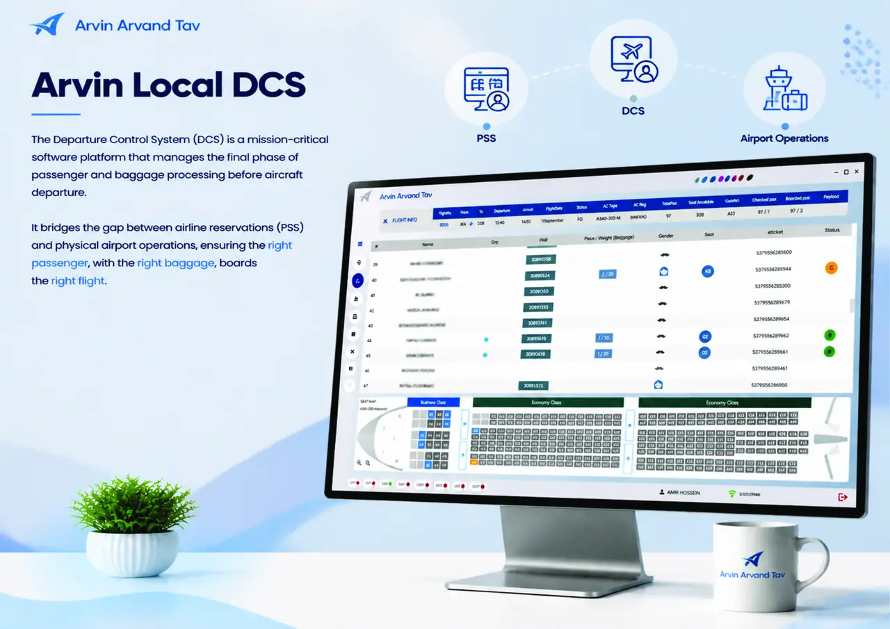 Arvin Local DCS interface showing a passenger list and aircraft seat map
